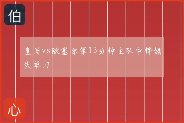 皇马vs欧塞尔第13分钟主队中锋错失单刀